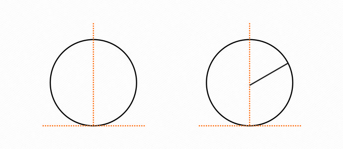 Figura 1: Eixo Vertical e Base Horizontal (Linha invisível). Figura 2: Tensão no interior do círculo.